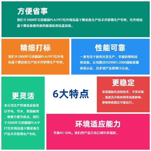 塑料造粒機 張家港聯(lián)達(dá)機械 小型廢舊塑料造粒機