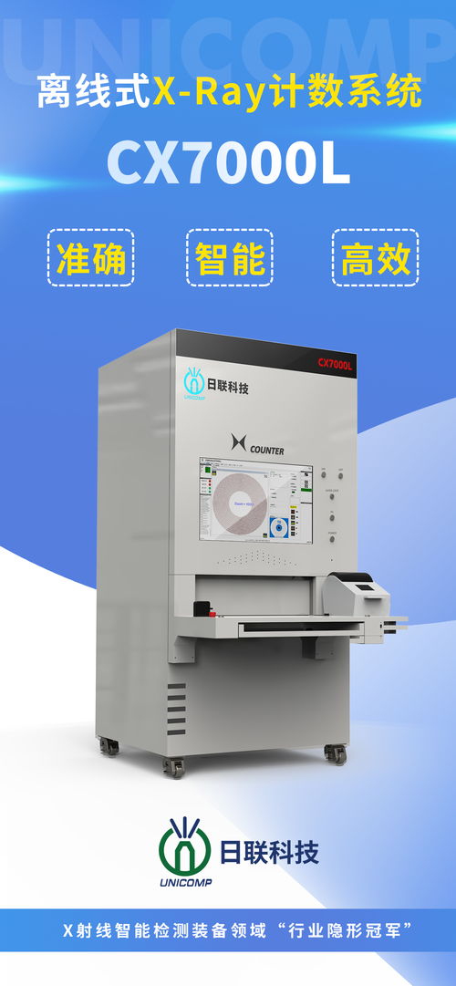 重磅 日聯(lián)科技升級(jí)款點(diǎn)料機(jī)產(chǎn)品cx7000l發(fā)布